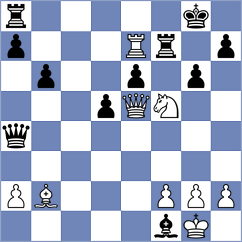 Aadith - Chuchukova (chess.com INT, 2021)