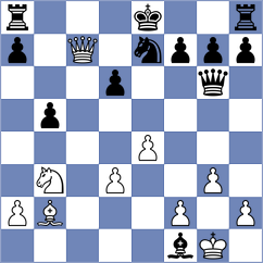 Tsotsonava - Mikheeva (Chess.com INT, 2020)