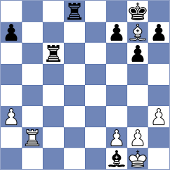 Gorbenko - Antoniou (chess.com INT, 2024)