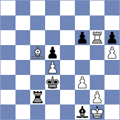 Ozkan - Melikhov (chess.com INT, 2023)