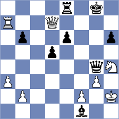 Daroczi - Dias (chess.com INT, 2024)