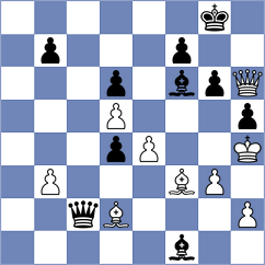 Daurimbetov - Ristic (chess.com INT, 2024)