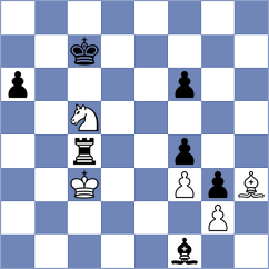 Cherukuri - Rohit (chess.com INT, 2024)