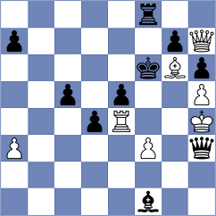 Sarana - Sivakumar (chess.com INT, 2024)