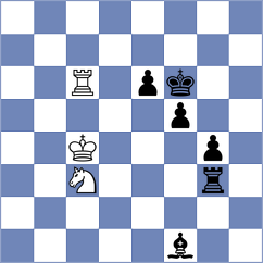 Root - Shabalov (Saint Louis USA, 2023)