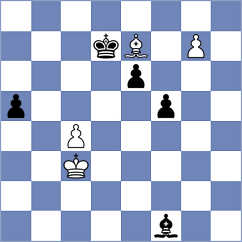 Nguyen Hong Nhung - Bao (chess.com INT, 2024)