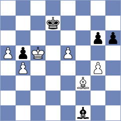 Melikhov - Rodriguez Santiago (chess.com INT, 2024)