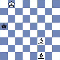 Kucza - Novozhilov (chess.com INT, 2024)