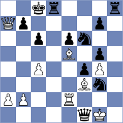 Mkrtchyan - To (chess.com INT, 2024)