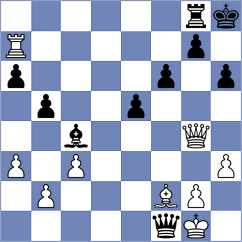 Sekar - Kilic (chess.com INT, 2023)