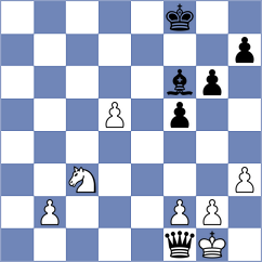 Csonka - Omariev (chess.com INT, 2022)