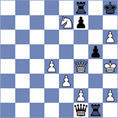 Kozlov - Kucuksari (chess.com INT, 2022)