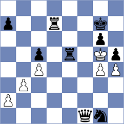 Kokoszczynski - Gazis (chess.com INT, 2021)