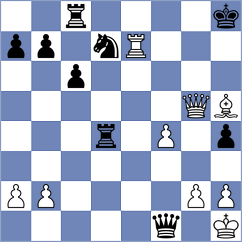 Ernst - Melikyan (chess.com INT, 2024)