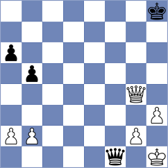 Ebrahimi Herab - Ferreira (chess.com INT, 2025)