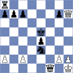 Cieslak - Paravyan (chess.com INT, 2024)