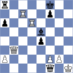 Radzhabov - Vidit (chess.com INT, 2024)