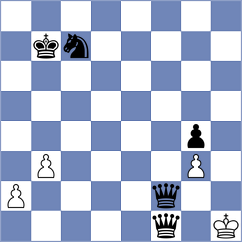 Aabling Thomsen - Vlachos (chess.com INT, 2024)