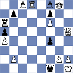 Ouellet - Jogstad (Chess.com INT, 2019)