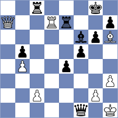 Lujan - Brunello (Chess.com INT, 2021)