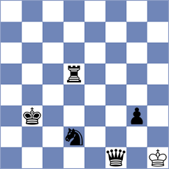 Arab Ahmadi - Abbaspour (Chess.com INT, 2021)