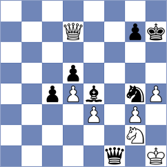 Morefield - Sonis (chess.com INT, 2024)