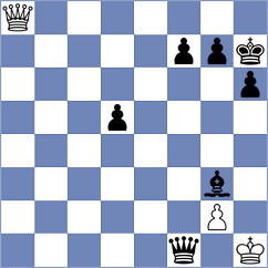 Clarke - Gutierrez Olivares (chess.com INT, 2024)