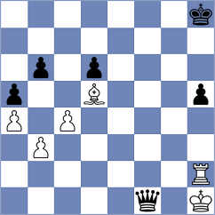 Gabdrakhmanov - Lashkin (chess.com INT, 2024)