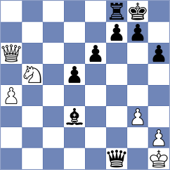 Sihite - Turzo (Chess.com INT, 2021)