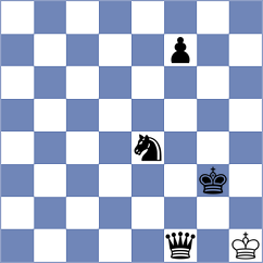 Tifferet - Chylewski (chess.com INT, 2024)