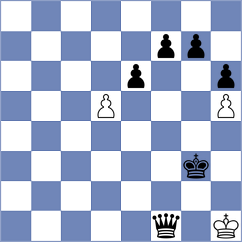 Akhoondi - Mohammadi (Chess.com INT, 2021)