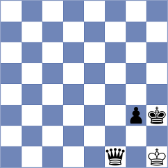 Mamedjarova - Matyassy (chess.com INT, 2024)