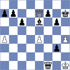 Gholami - Soleimanian (Chess.com INT, 2021)
