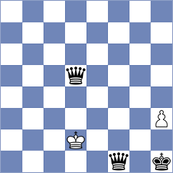 Apoorv Kamble - Maghsoodloo (chess.com INT, 2024)