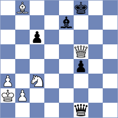 Andreikin - Zierk (chess.com INT, 2021)