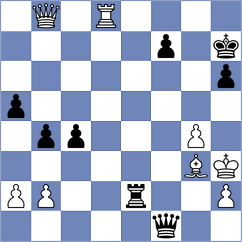 Miton - Kozak (chess.com INT, 2024)