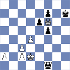 Nurgaliyeva - Papayan (chess.com INT, 2023)