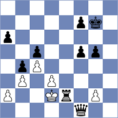 Krzywda - Fernandez Siles (chess.com INT, 2022)