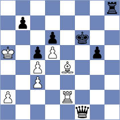 Yevchenko - Richter (chess.com INT, 2024)