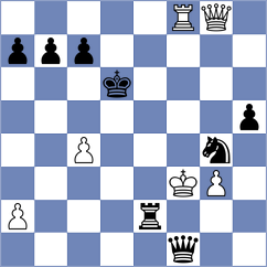 Gu Xiaobing - Kleiman (chess.com INT, 2024)