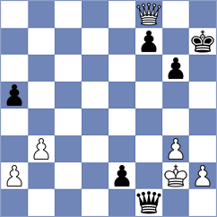 Sharapov - Bogdanov (chess.com INT, 2023)