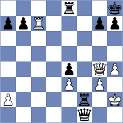 Kaiyrbekov - Herman (chess.com INT, 2023)