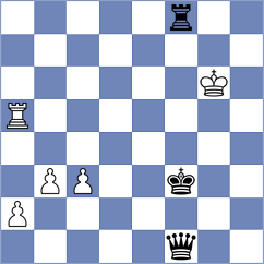 Hubner - Bashirli (chess.com INT, 2025)