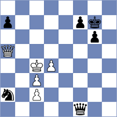 Tiemann - Goetz (Playchess.com INT, 2009)