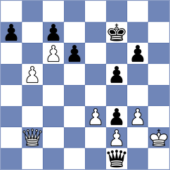 Thet Naung - Souleidis (chess.com INT, 2024)