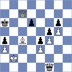 Huang - Shandrygin (chess.com INT, 2024)