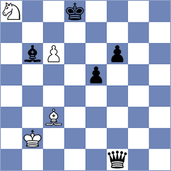 Sahib - Musovic (chess.com INT, 2024)