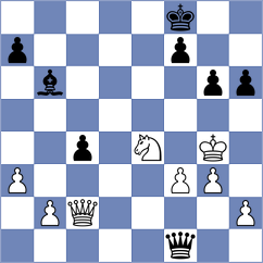 Zaksaite - Komliakov (chess.com INT, 2024)