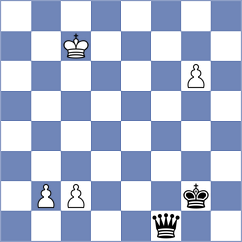 Gheorghiu - Goryachkina (chess.com INT, 2024)