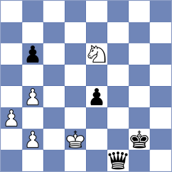 Sreyas - Lehtosaari (Chess.com INT, 2021)